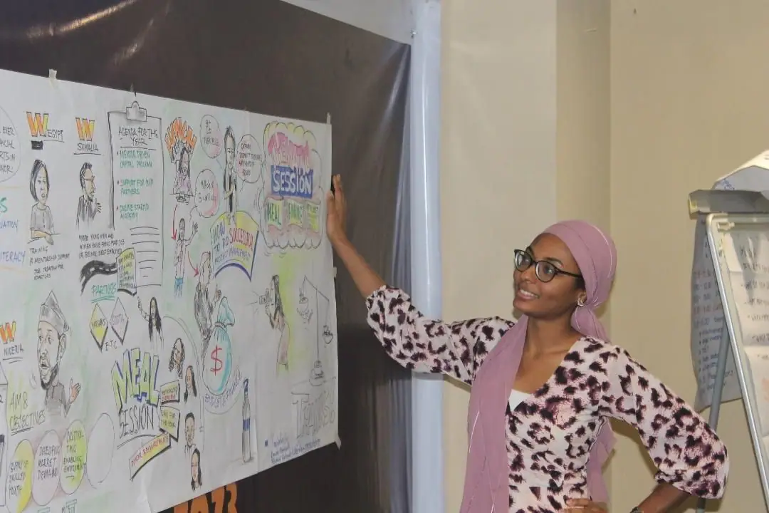 Facilitator presenting from an illustrated flip-chart wall